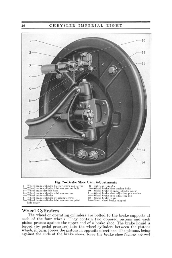 1930 Chrysler Imperial 8 Owners Manual Page 3